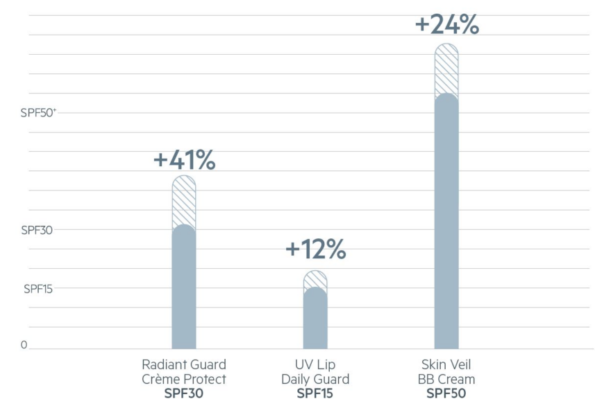 SAES Getters | Asset-2@4x